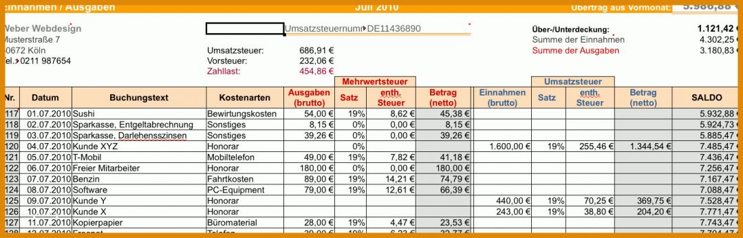 Erschwinglich Buchführung Verein Vorlagen 1431x459