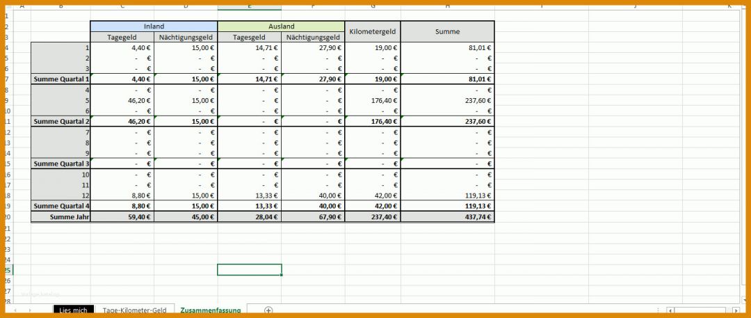 Überraschen Excel Vorlage Reisekosten 1440x609