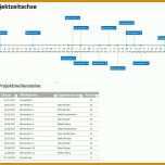 Faszinieren Meilensteinplan Excel Vorlage 865x768