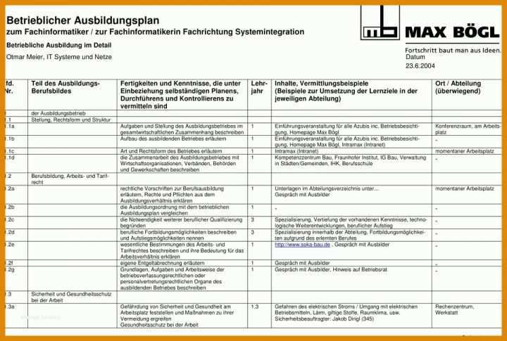 Bemerkenswert Ausbildungsplan Erstellen Vorlage 960x646