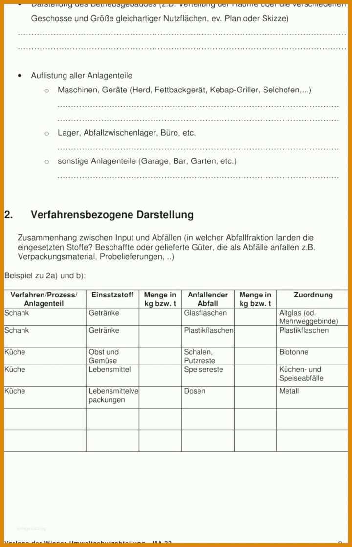 Selten Kündigung Autoversicherung Vorlage 873x1356