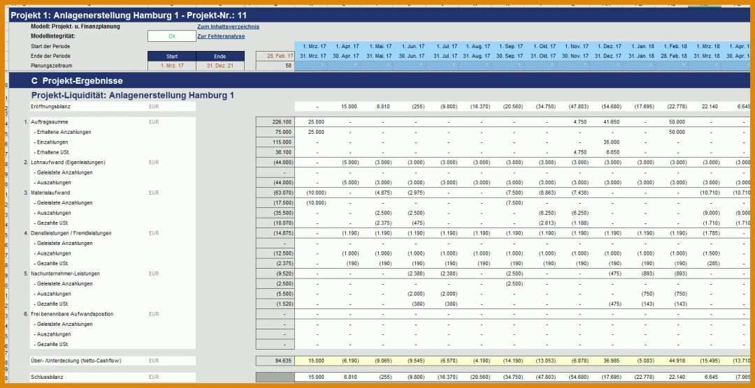 Erstaunlich Personalplanung Excel Vorlage Kostenlos 1565x806