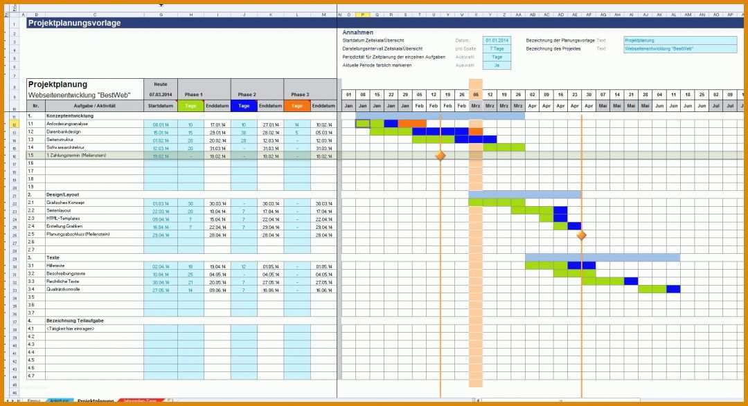 Auffällig Projektstrukturplan Vorlage Excel 1801x979