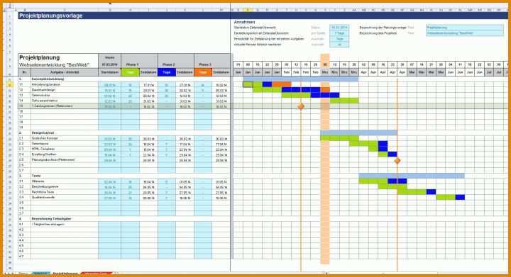 Wunderschönen Projektstrukturplan Vorlage Excel 1801x979