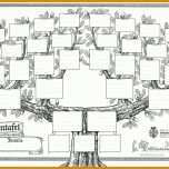 Rühren Stammbaum Erstellen Vorlage 1024x724