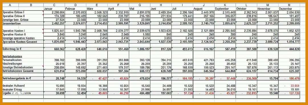 Am Beliebtesten Tilgungsplan Erstellen Excel Vorlage 1200x412