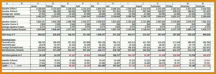 Tilgungsplan Erstellen Excel Vorlage Tilgungsplan Excel Vorlage