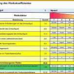 Neue Version Risikoanalyse Lieferanten Vorlage 1096x838