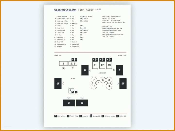 Modisch Techrider Vorlage 1780x1335