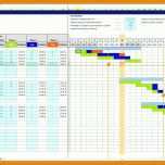 Ausgezeichnet Zeitplan Excel Vorlage 1750x970