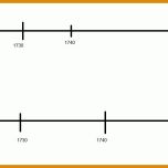 Limitierte Auflage Zeitstrahl Vorlage Word 1285x532