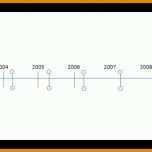 Einzigartig Zeitstrahl Vorlage Word 720x480