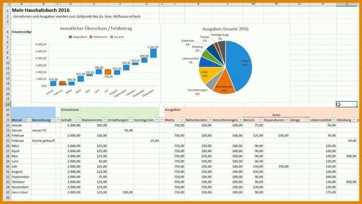 Numbers Vorlagen Finanzen Kostenlos Watch V=A3S53UywpII