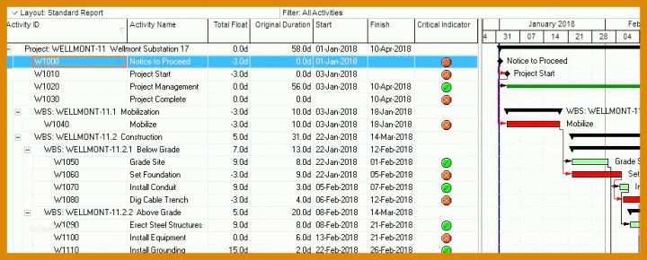 Selten Kündigung Versicherung Vorlage Kostenlos 923x372