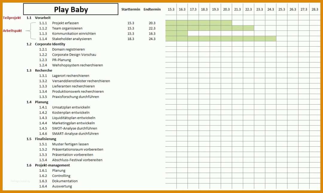 Singular Projektstrukturplan Vorlage Excel 1226x733