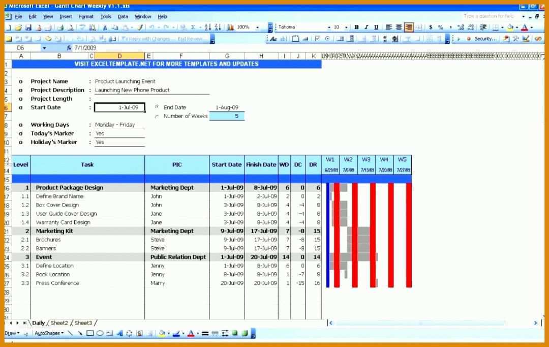 Faszinieren Vorlage organigramm Excel 1228x776