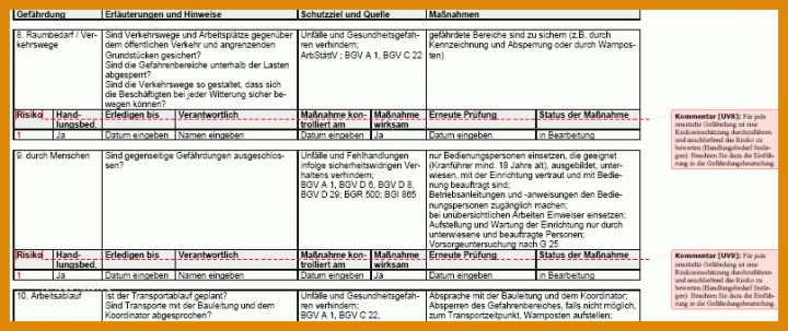 Erstaunlich Gefährdungsbeurteilung Aufzugsanlagen Vorlage 807x340