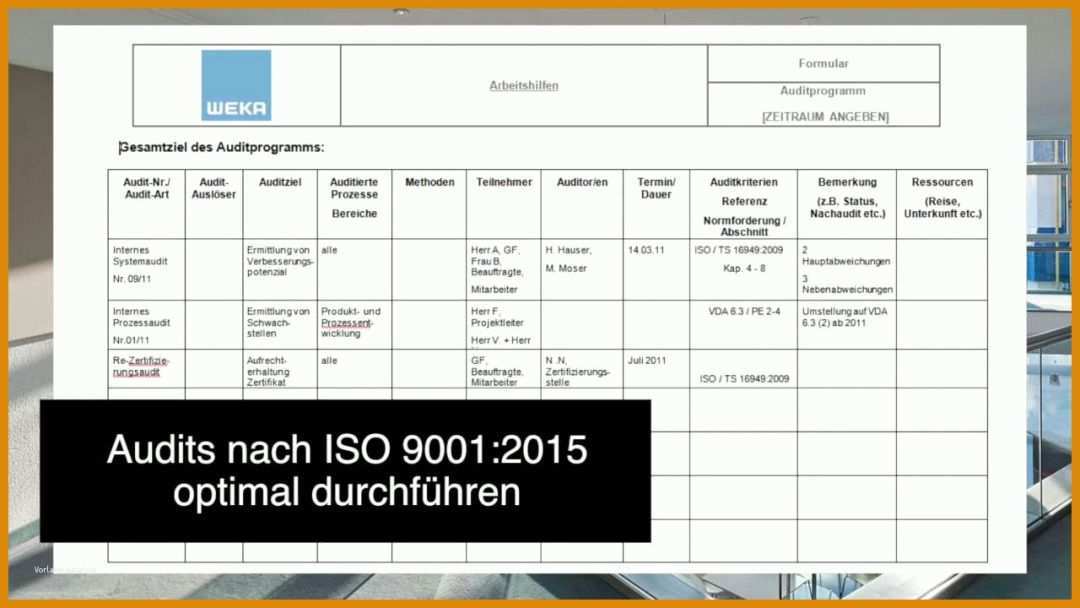 Unvergleichlich Interne Audits Vorlage 1280x720