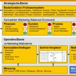 Angepasst Marketing Plan Vorlage Word 903x557