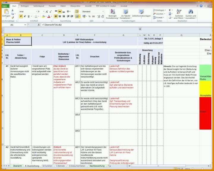 Hervorragen Risikobeurteilung Vorlage Excel 1280x1024