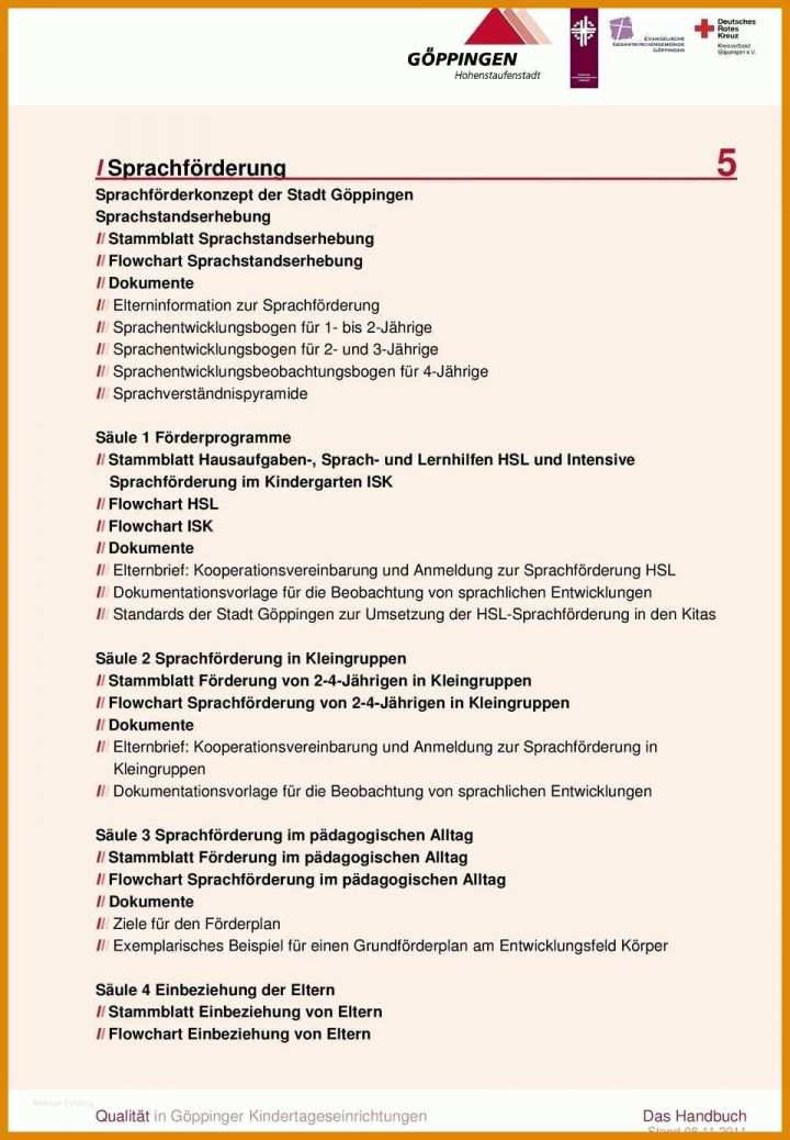 Einzigartig Entwicklungsgespräch Kindergarten Vorlage 960x1384