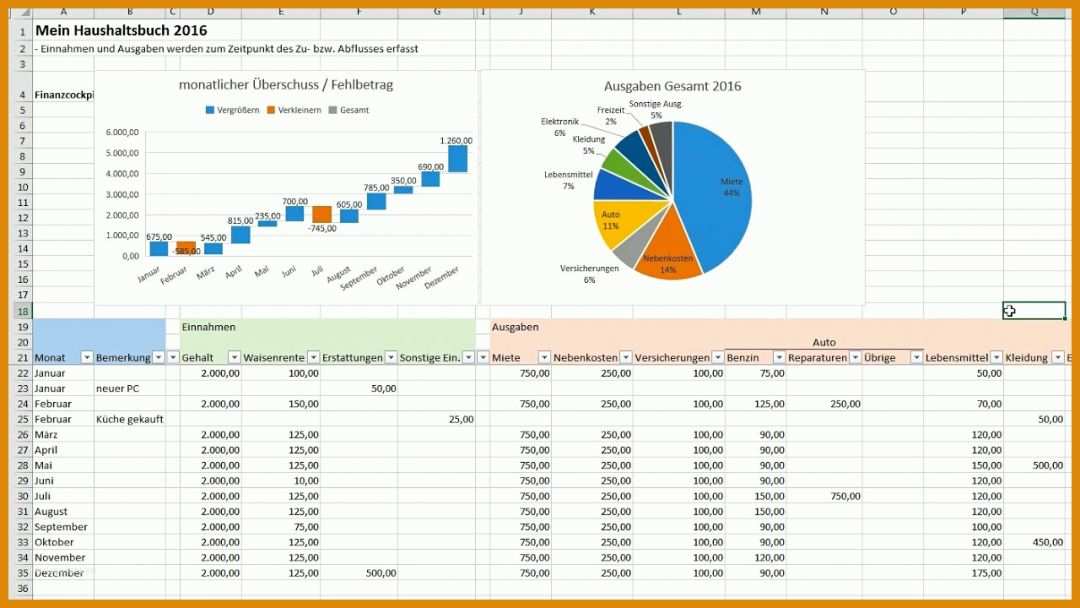 Fantastisch Haushaltsbuch Excel Vorlage Kostenlos 2019 1280x720