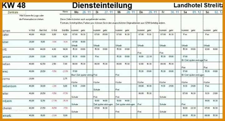 Ausgezeichnet Personalplanung Excel Vorlage Kostenlos 931x499