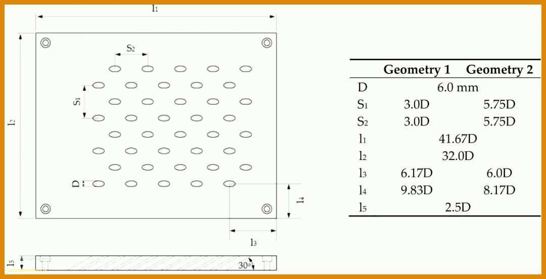 Tolle Tilgungsplan Erstellen Excel Vorlage 1200x612