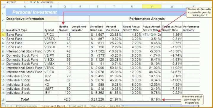 Umsatz Excel Vorlage Excel Abc Analyse Formel