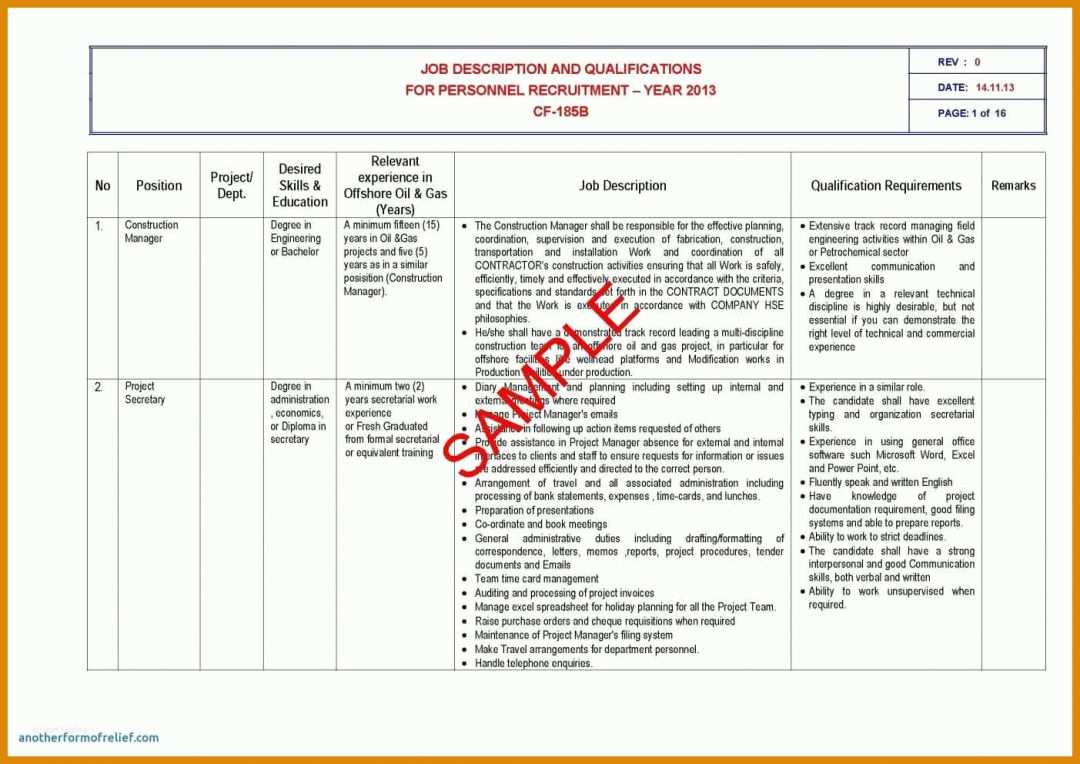 Auffällig Interne Audits Vorlage 1403x992