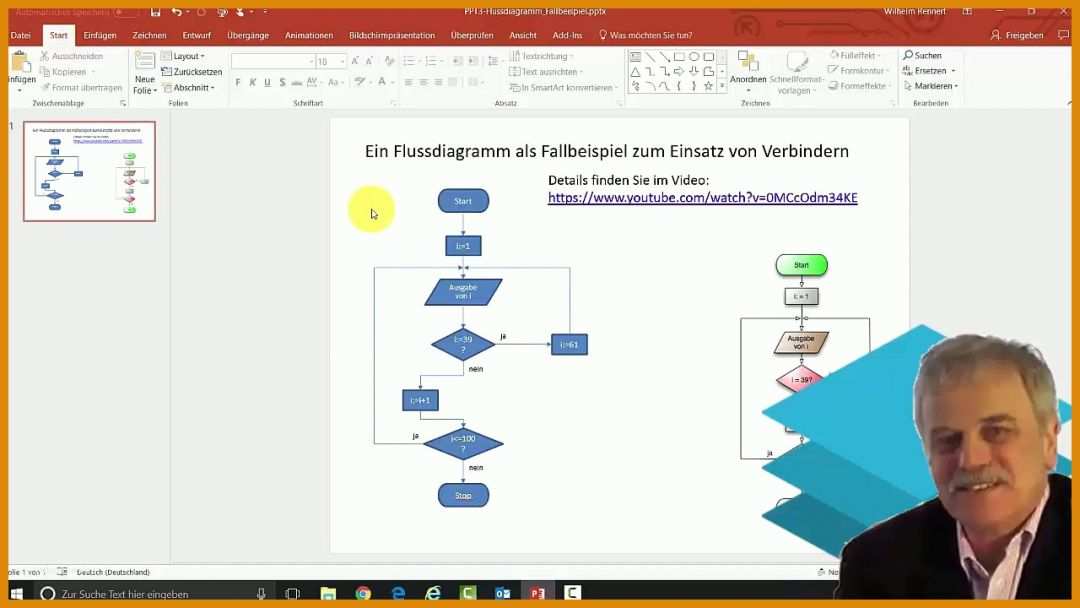 Erstaunlich Vorlage Flussdiagramm Word 1280x720