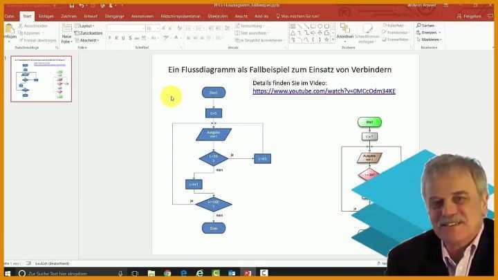 Einzigartig Vorlage Flussdiagramm Word 1280x720