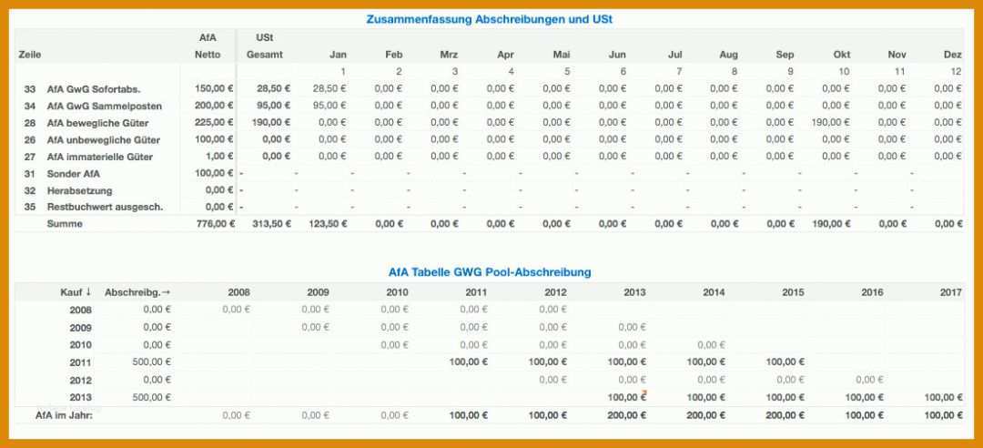 Unvergesslich Lieferantenerklärung Nichtpräferenzieller Ursprung Vorlage 1105x503