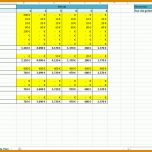 Außergewöhnlich Produktlebenszyklus Excel Vorlage 1268x737
