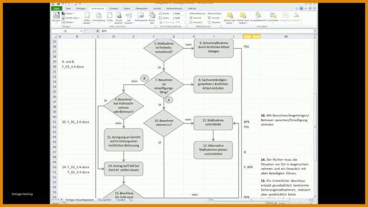 Unglaublich Vorlage Flussdiagramm Word 1280x720