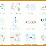 Ideal Mindmap Vorlage Word 1074x548