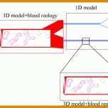 Erstaunlich Vorlage Flussdiagramm Word 914x445