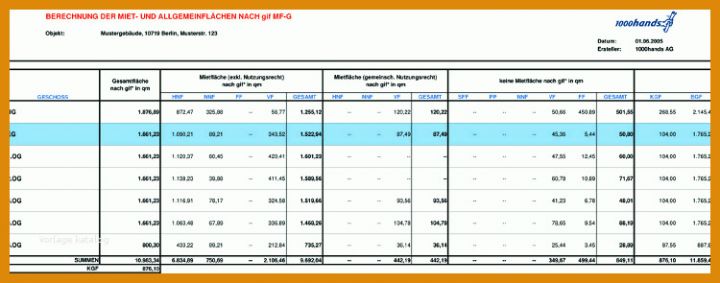 Überraschend Flächenberechnung Excel Vorlage 750x295