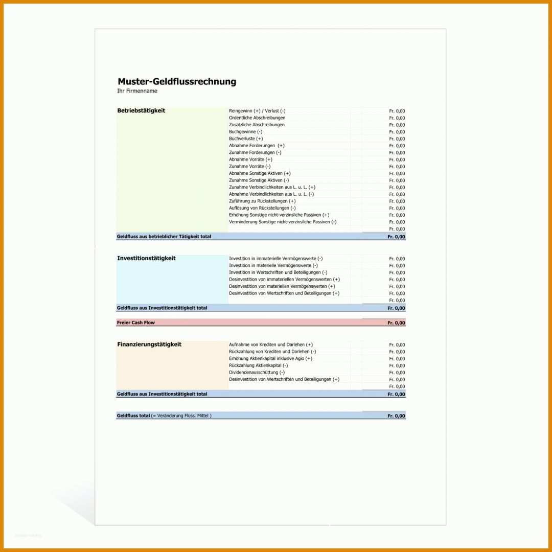 Prozessfähigkeit Cpk Excel Vorlage: 11 Lösungen Nur Für Sie