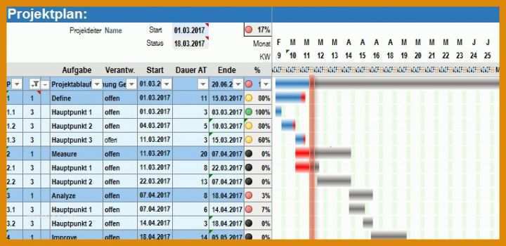 Größte Projektplan Excel Vorlage Kostenlos 764x371