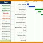 Faszinieren Projektstrukturplan Vorlage Excel 1241x369