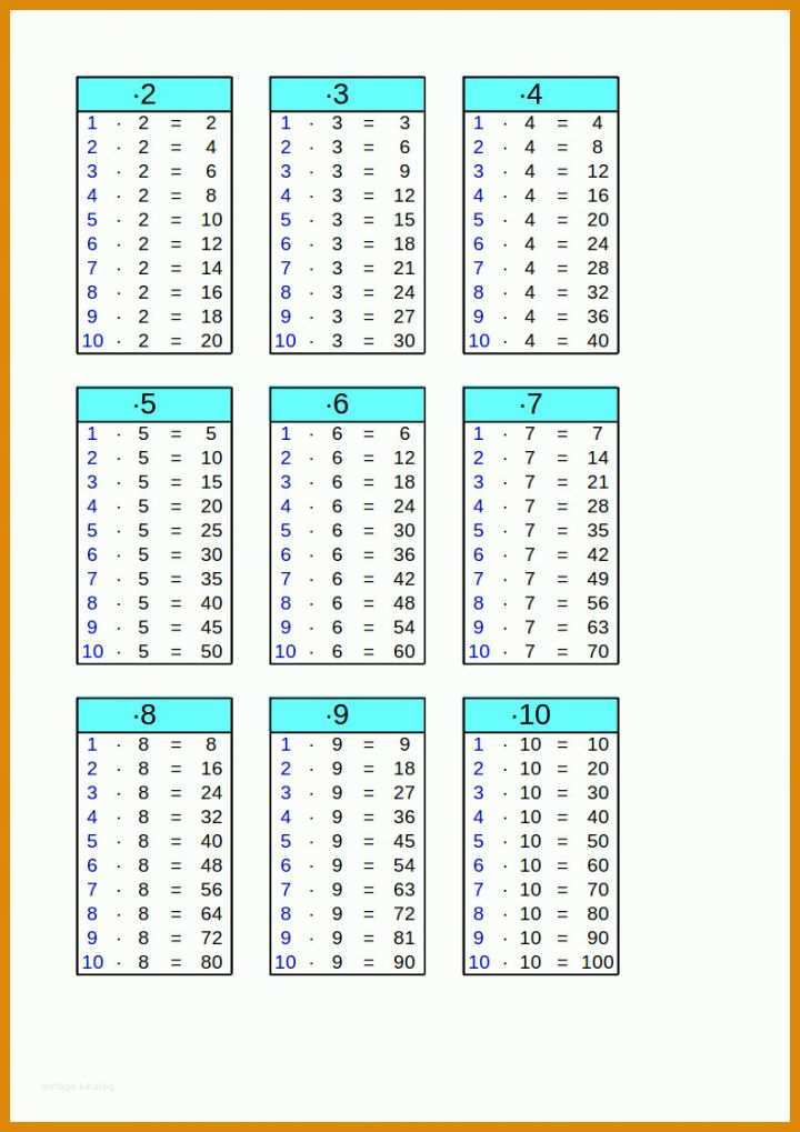 Einzigartig 1 1 Kündigen Vorlage Zum Ausdrucken 793x1122