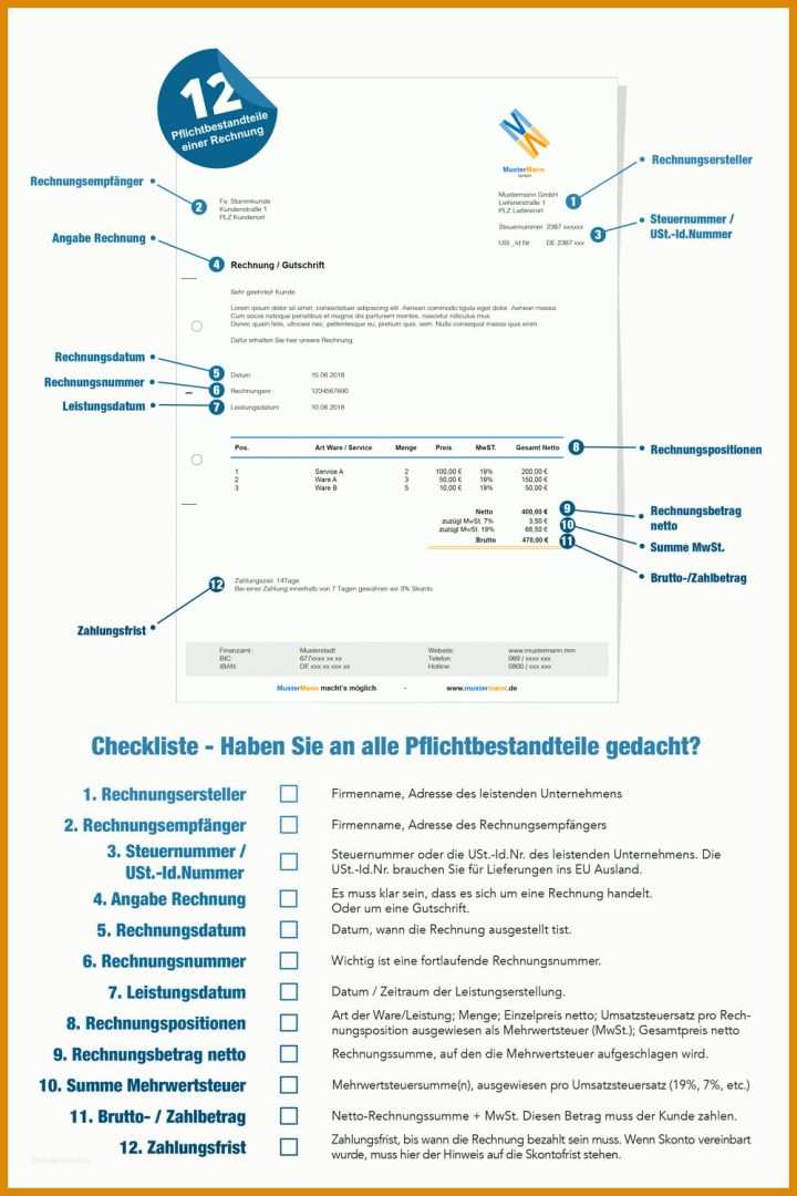 Neue Version Rechnung Selber Schreiben Vorlage 1000x1500