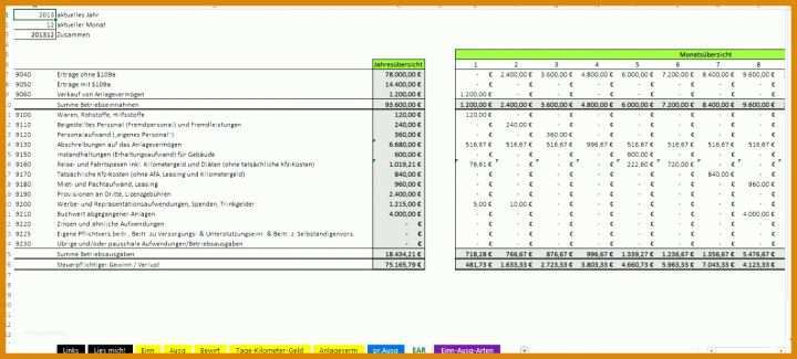 Umfrage Vorlage Excel Umfrage Auswerten Excel Pc Auswertung