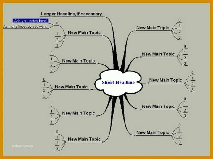 Singular Vorlage Mindmap Word 736x551