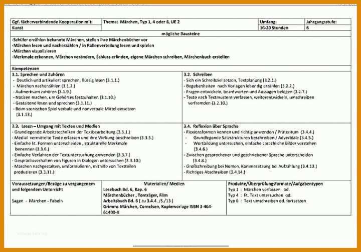 Hervorragen Beurteilung Praktikum Vorlage Kostenlos 875x612