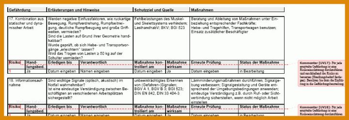 Hervorragend Gefährdungsbeurteilung Aufzugsanlagen Vorlage 860x298