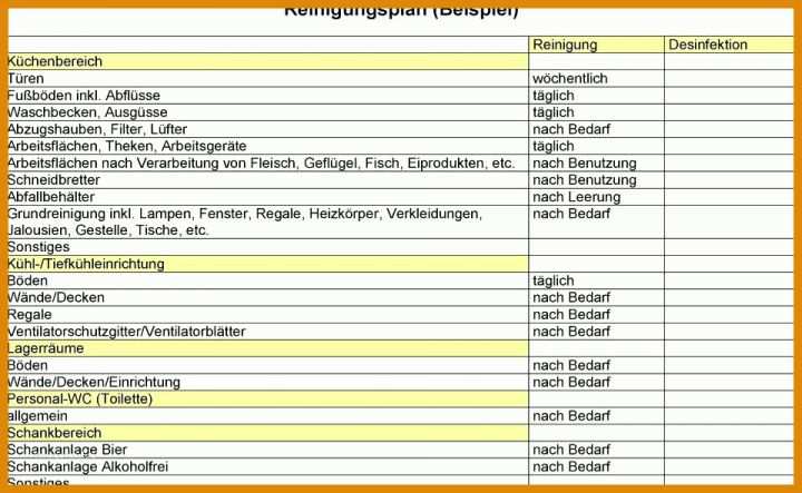 Angepasst Haccp Reinigungsplan Vorlage 960x590