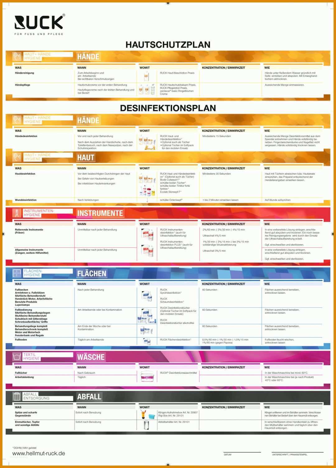 Singular Hygieneplan Physiotherapie Vorlage 1379x1920