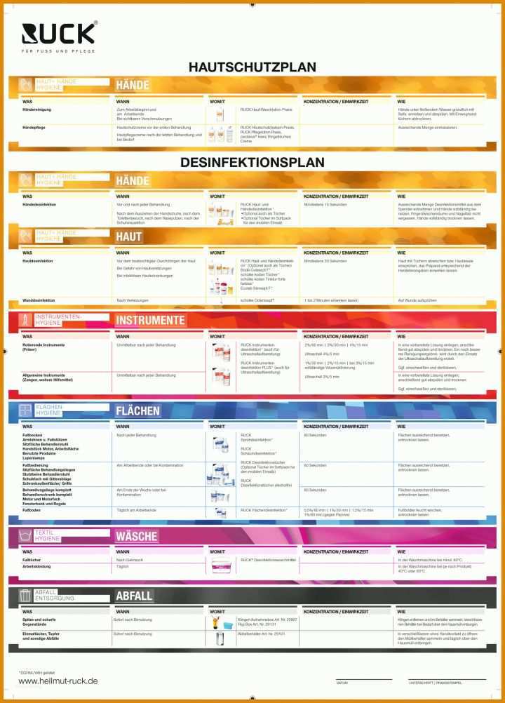 Schockieren Hygieneplan Physiotherapie Vorlage 1379x1920